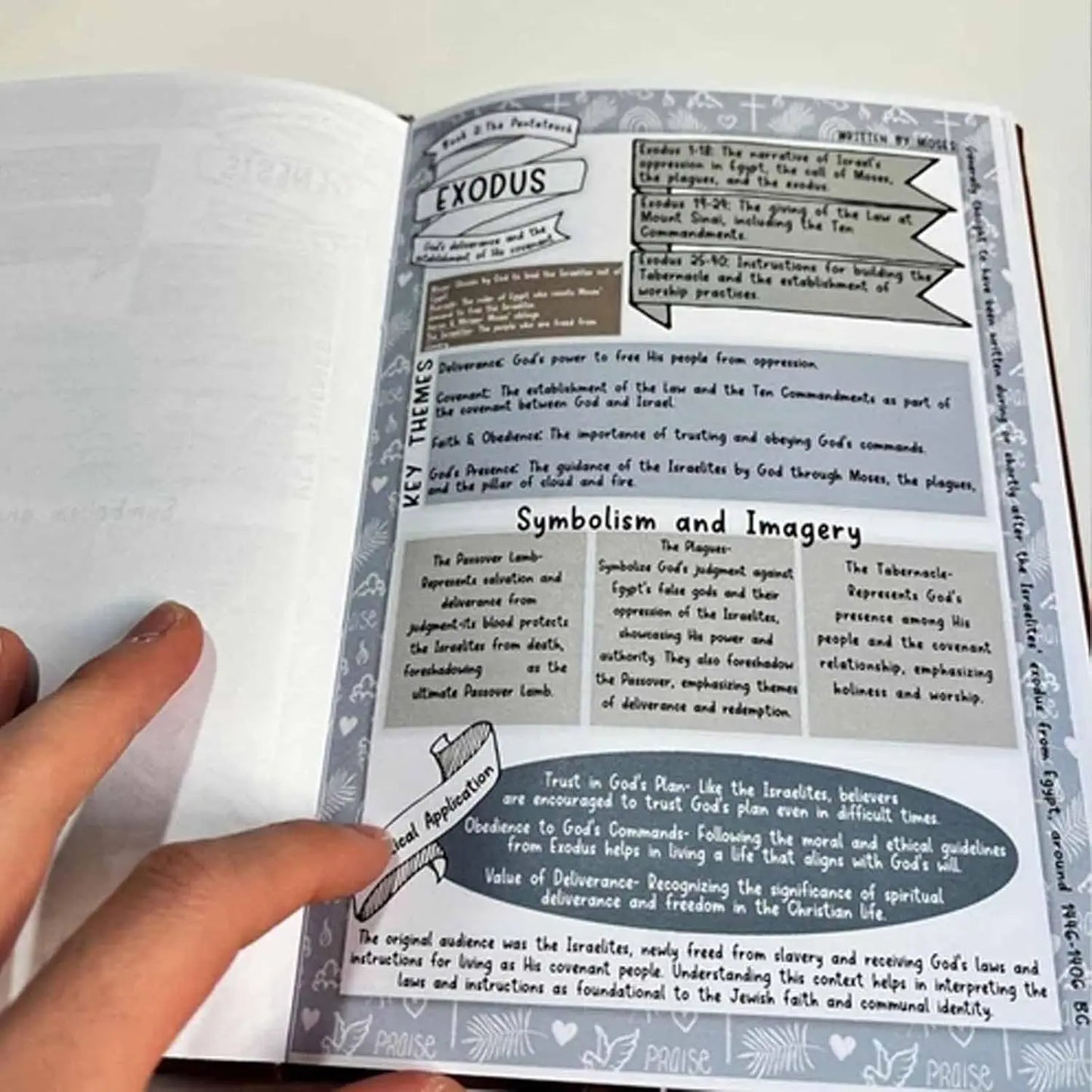 66-Page Bible Study Guide Daily Devotional Journal A Yearlong Bible Study Plan for Women Scripture Quotes Religious Notebook